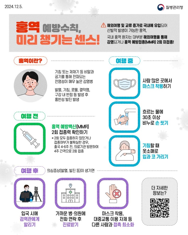 전 세계 홍역 유행…해외여행 전 백신 접종 필수